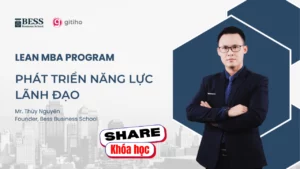 Share khoa hoc Phat trien nang luc Lanh dao Bess Business School