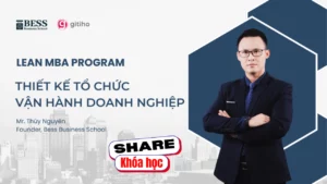 Share khoa hoc Thiet ke to chuc va van hanh doanh nghiep Bess Business School