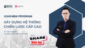 Share khoa hoc Xay dung He thong Chien luoc Cap cao Bess Business School