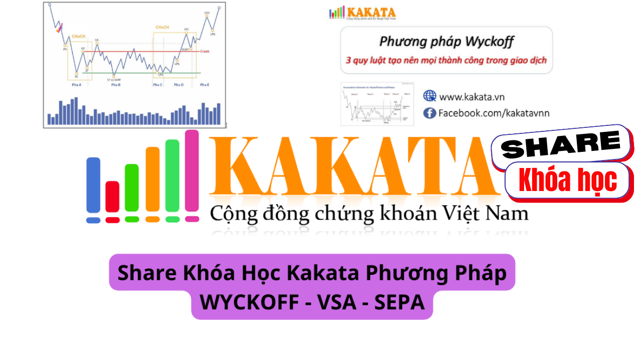 Share khóa học Kakata Phương Pháp WYCKOFF – VSA – SEPA Mới Nhất 2023